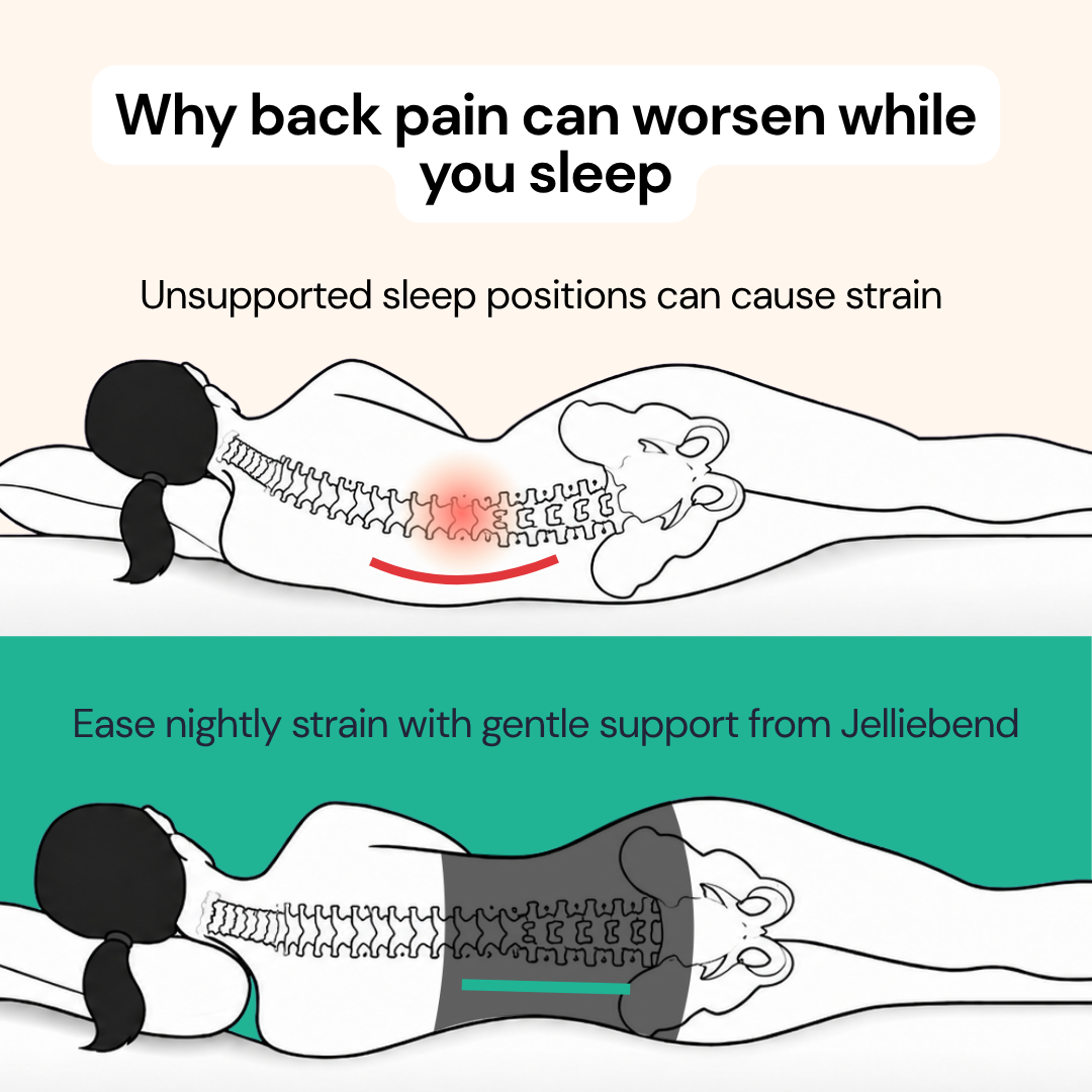 Jelliebend
