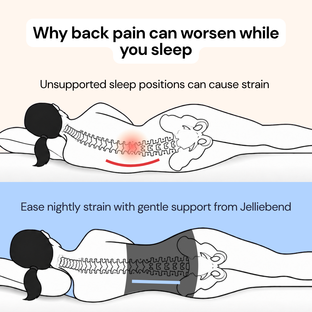 Jelliebend