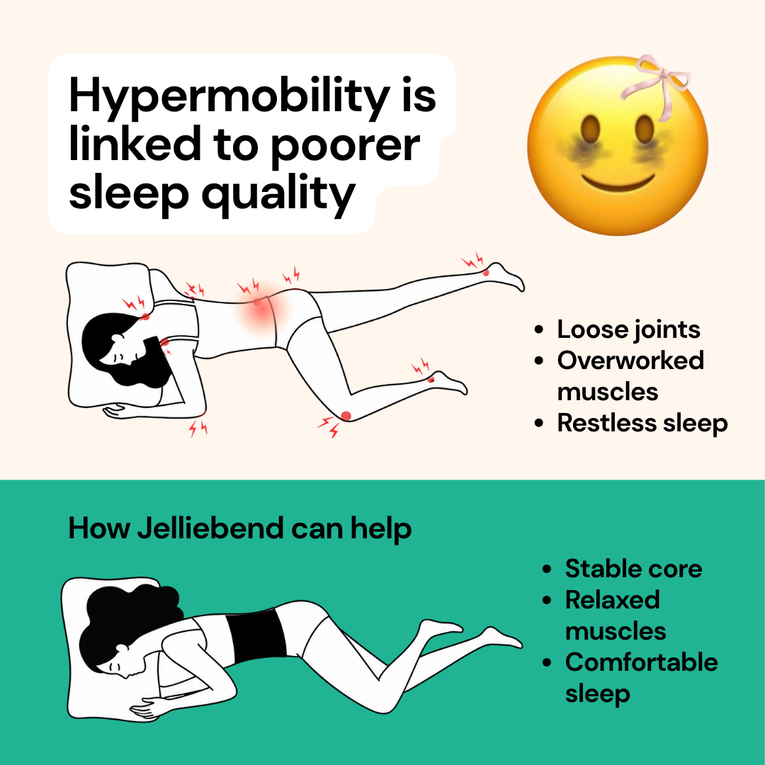 Jelliebend