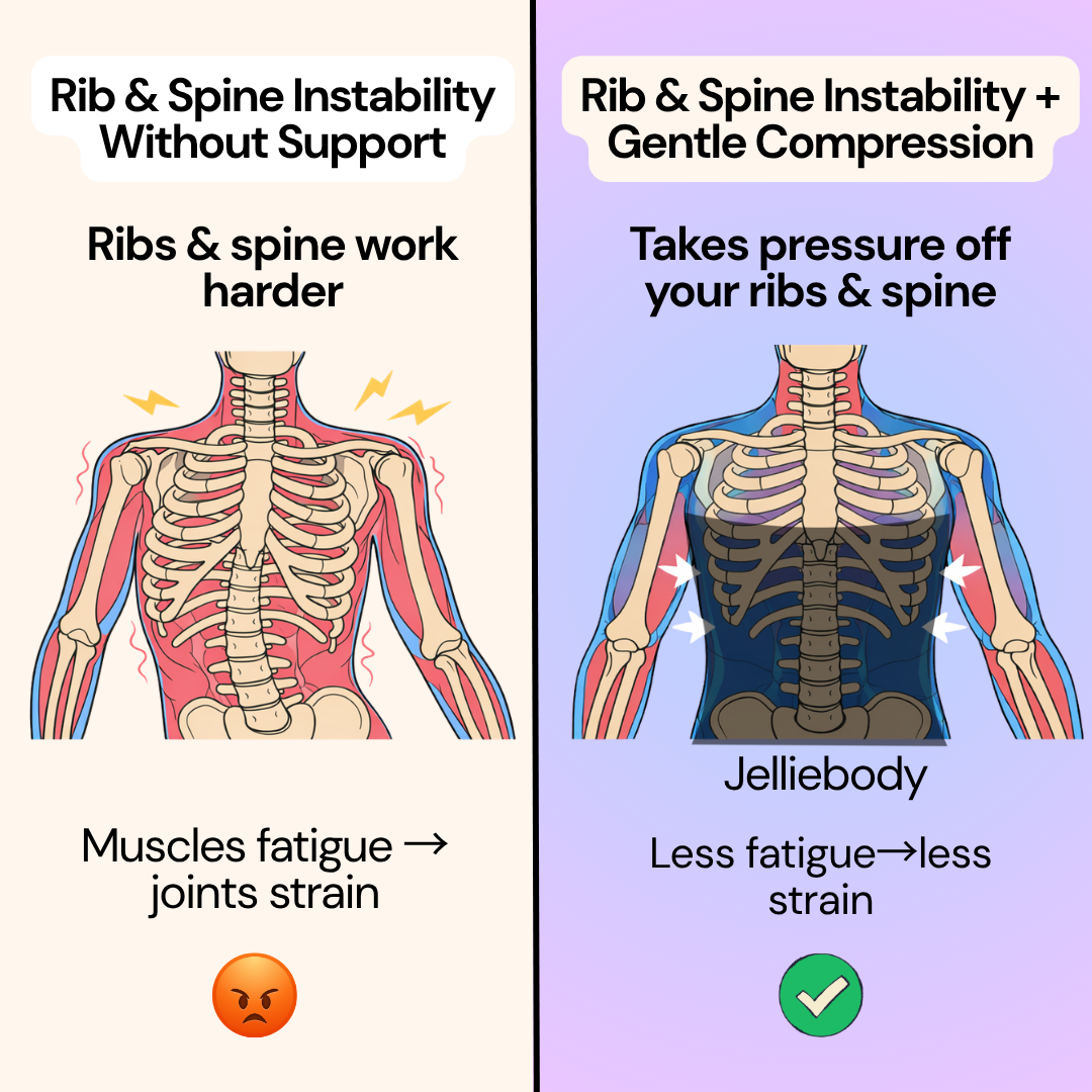 Build Your Own Jellie Bundle